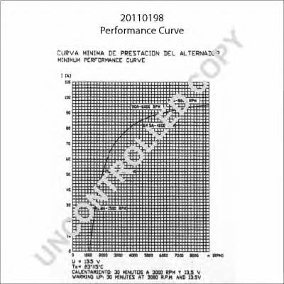 Prestolite electric 20110198 Alternator 20110198: Dobra cena w Polsce na 2407.PL - Kup Teraz!