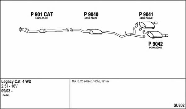 Fenno SU802 Exhaust system SU802: Buy near me in Poland at 2407.PL - Good price!