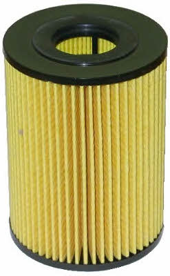 Meat&Doria 14032 Oil Filter 14032: Buy near me at 2407.PL in Poland at an Affordable price!