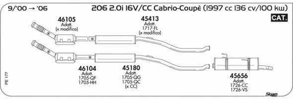 Sigam PE177 Abgasanlage PE177: Kaufen Sie zu einem guten Preis in Polen bei 2407.PL!