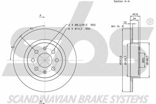 SBS 1815202351 Rear brake disc, non-ventilated 1815202351: Buy near me in Poland at 2407.PL - Good price!