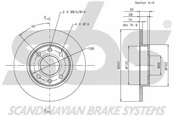 SBS 1815209910 Brake disc 1815209910: Buy near me at 2407.PL in Poland at an Affordable price!