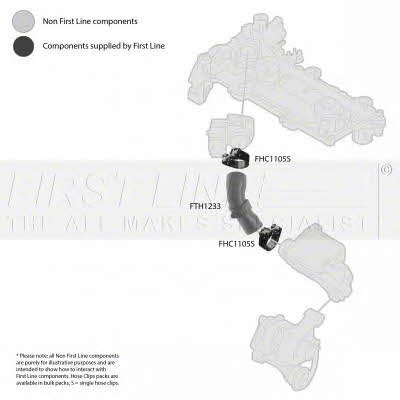 First line FTH1233 Charger Air Hose FTH1233: Buy near me in Poland at 2407.PL - Good price!