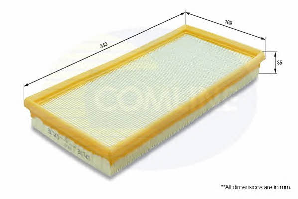 Comline EAF100 Luftfilter EAF100: Kaufen Sie zu einem guten Preis in Polen bei 2407.PL!