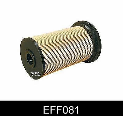 Comline EFF081 Топливный фильтр EFF081: Отличная цена - Купить в Польше на 2407.PL!