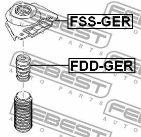 Kup Febest FSS-GER w niskiej cenie w Polsce!