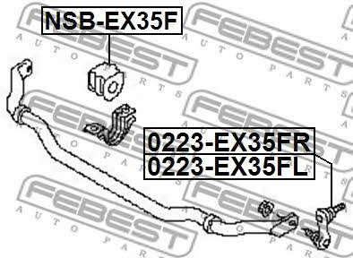 Kup Febest NSBEX35F – super cena na 2407.PL!