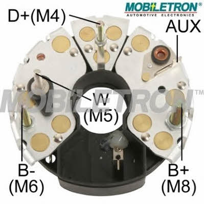 Buy Mobiletron RB-66H at a low price in Poland!