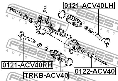 Пильник рульової рейки Febest TRKB-ACV40