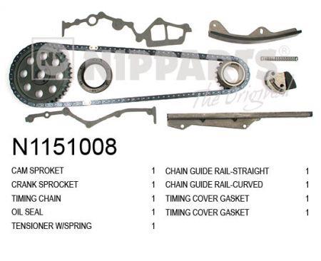 Nipparts N1151008 Timing chain kit N1151008: Buy near me in Poland at 2407.PL - Good price!