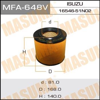 Masuma MFA-648 Повітряний фільтр MFA648: Приваблива ціна - Купити у Польщі на 2407.PL!