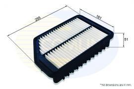 Comline EAF912 Air filter EAF912: Buy near me in Poland at 2407.PL - Good price!