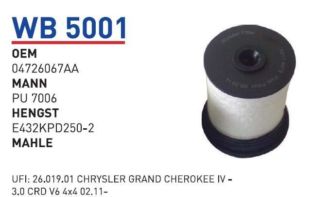 Wunder WB 5001 Fuel filter WB5001: Buy near me in Poland at 2407.PL - Good price!