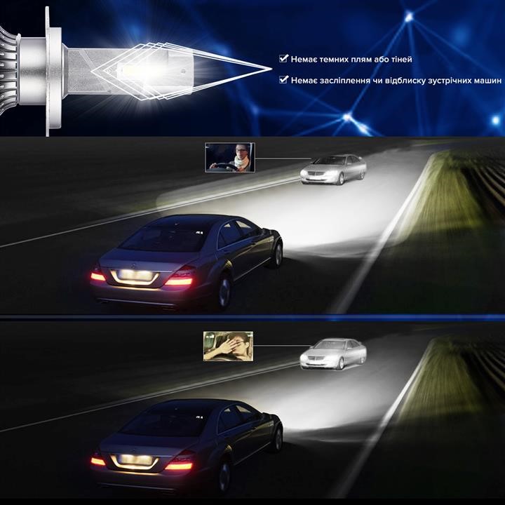 LED car lamps Smartbuster G8 HB4 (9006) 60W, 6000K Smartbuster SBG8HB4