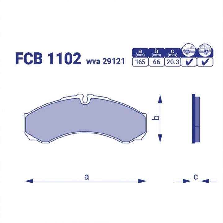 Купить Frico FCB 1102 по низкой цене в Польше!