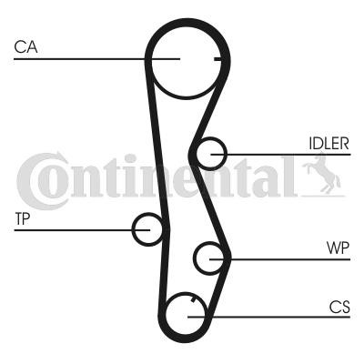 Contitech CT1099WP1 Ремень ГРМ, комплект с водяным насосом CT1099WP1: Отличная цена - Купить в Польше на 2407.PL!