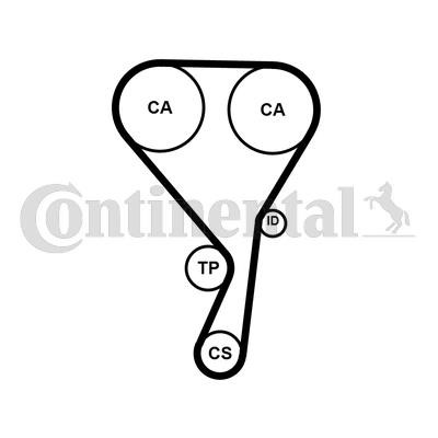 Contitech CT1215K1 Комплект ремня ГРМ CT1215K1: Отличная цена - Купить в Польше на 2407.PL!