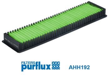 Purflux AHH192 Filter, Innenraumluft AHH192: Kaufen Sie zu einem guten Preis in Polen bei 2407.PL!