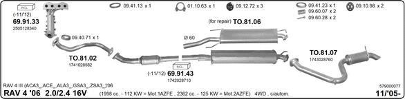 Imasaf 579000077 Exhaust system 579000077: Buy near me in Poland at 2407.PL - Good price!