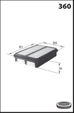 MecaFilter ELP9515 Luftfilter ELP9515: Kaufen Sie zu einem guten Preis in Polen bei 2407.PL!