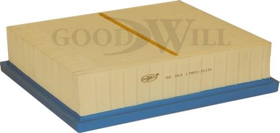 Goodwill AG 363/1 Air filter AG3631: Buy near me in Poland at 2407.PL - Good price!