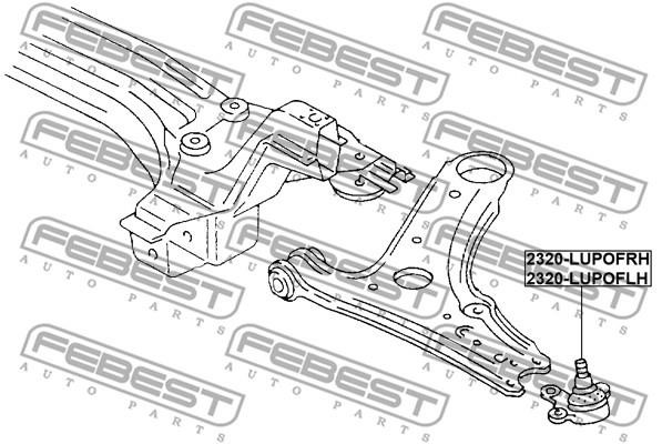 Kup Febest 2320-LUPOFRH w niskiej cenie w Polsce!