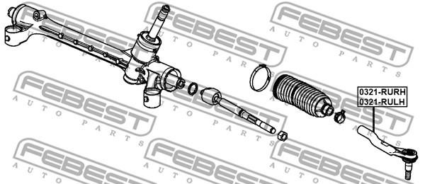 Kup Febest 0321-RURH w niskiej cenie w Polsce!