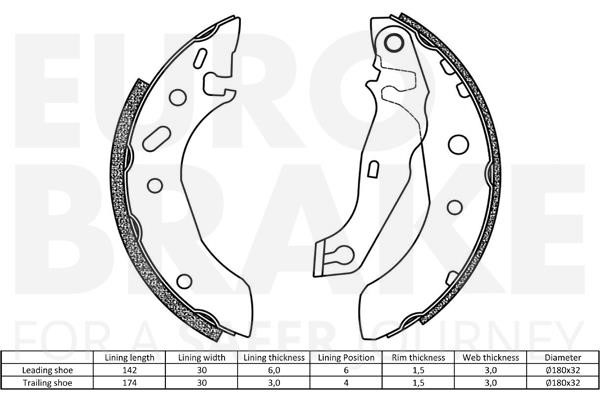 Kup Eurobrake 58492725586 w niskiej cenie w Polsce!