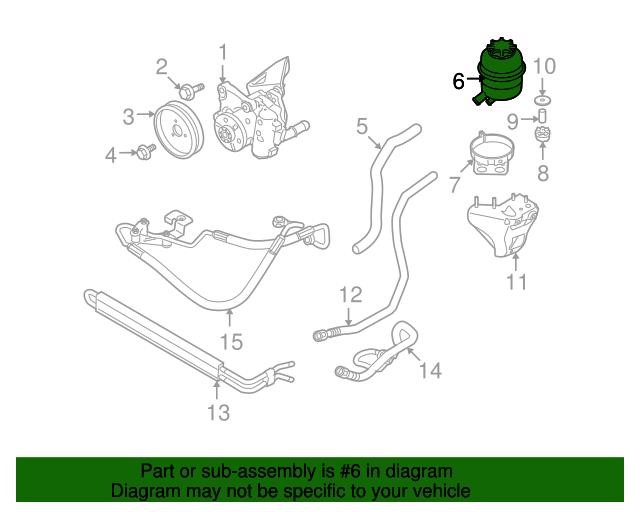 Zbiorniczek układu wspomagania BMW 32 41 6 851 218