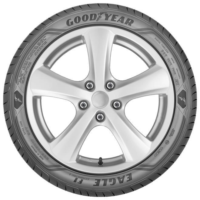Buy Goodyear 548813 – good price at 2407.PL!