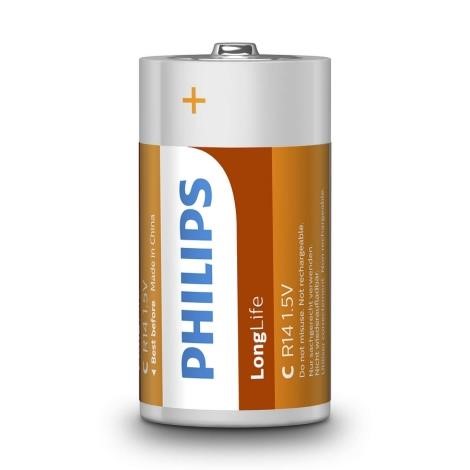 Купить Philips R14L2B&#x2F;10 по низкой цене в Польше!