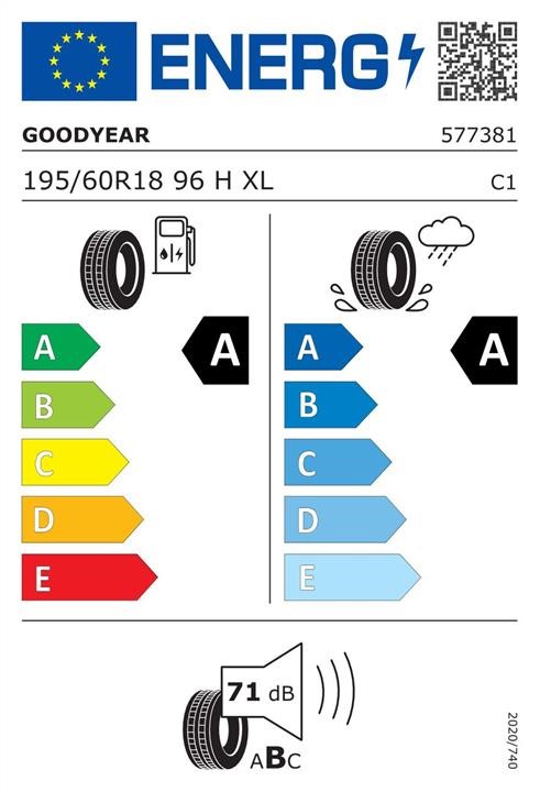 Купить Goodyear 577381 по низкой цене в Польше!