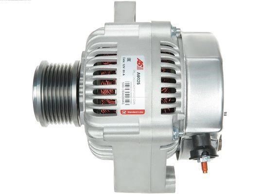 AS-PL Generator – Preis 542 PLN
