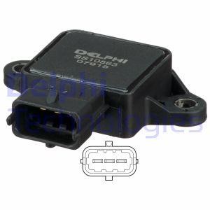 Wilmink Group WG1499449 Throttle position sensor WG1499449: Buy near me in Poland at 2407.PL - Good price!
