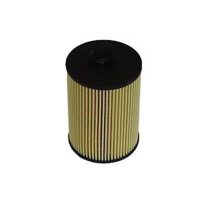 FI.BA filter F-687 Oil Filter F687: Buy near me in Poland at 2407.PL - Good price!