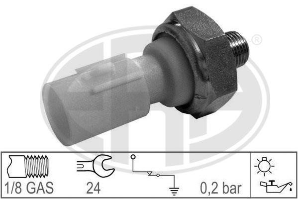 Wilmink Group WG1492603 Oil pressure sensor WG1492603: Buy near me at 2407.PL in Poland at an Affordable price!