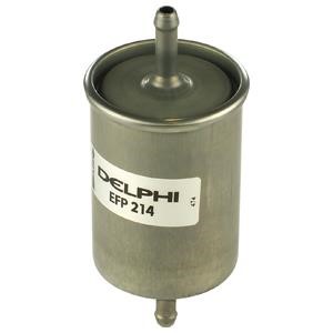 Wilmink Group WG1498220 Fuel filter WG1498220: Buy near me in Poland at 2407.PL - Good price!