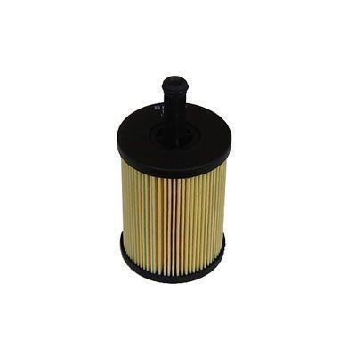 FI.BA filter F-665 Oil Filter F665: Buy near me in Poland at 2407.PL - Good price!