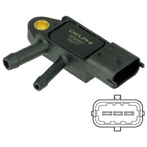 Wilmink Group WG1821388 Sensor, exhaust pressure WG1821388: Buy near me at 2407.PL in Poland at an Affordable price!