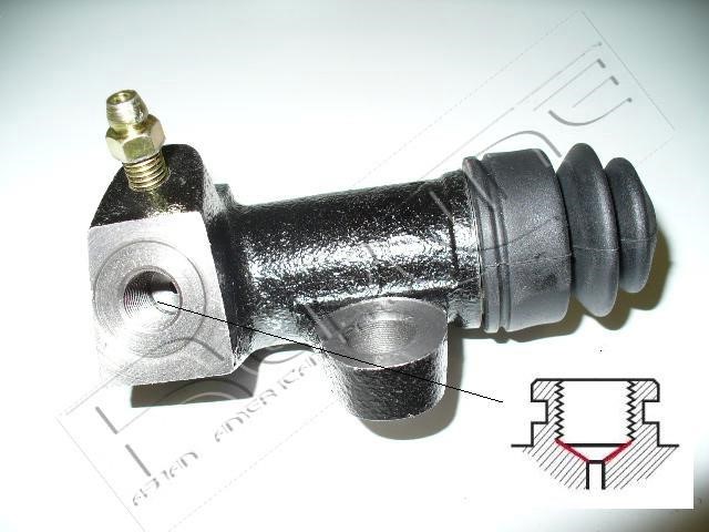 Redline 08NI015 Clutch slave cylinder 08NI015: Buy near me in Poland at 2407.PL - Good price!