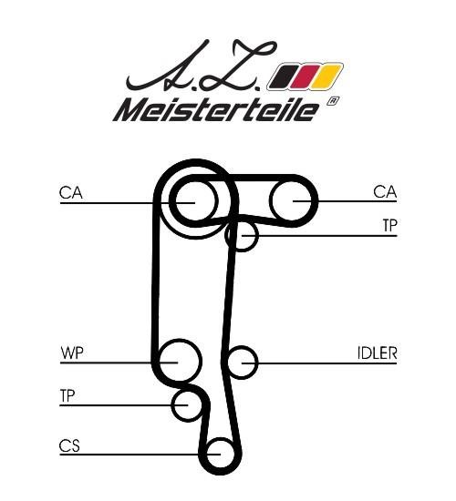 Kup A.Z. Meisterteile AZMT-30-058-2315 w niskiej cenie w Polsce!