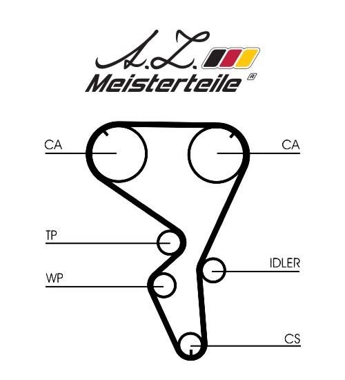 Kup A.Z. Meisterteile AZMT-30-058-2190 w niskiej cenie w Polsce!