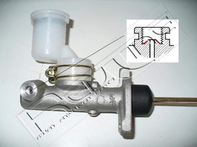 Redline 07NI010 Master cylinder, clutch 07NI010: Buy near me in Poland at 2407.PL - Good price!