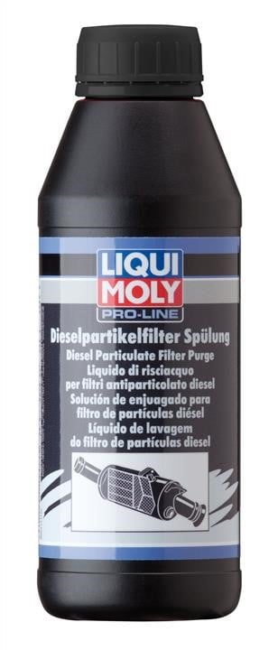 Liqui Moly 5171 Очиститель DPF фильтра, 0,5 л 5171: Отличная цена - Купить в Польше на 2407.PL!