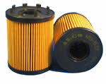 Alco MD-537 Oil Filter MD537: Buy near me in Poland at 2407.PL - Good price!