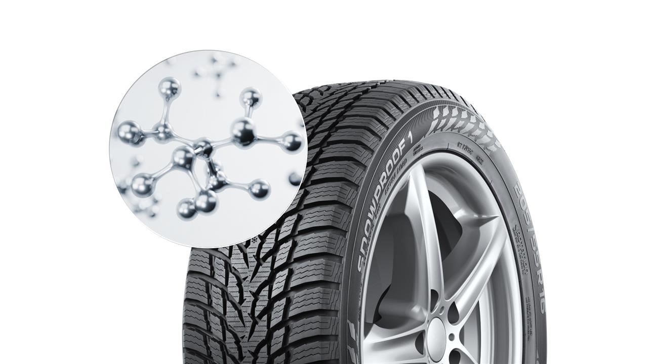 Nokian Passenger Winter Tyre Nokian SNOWPROOF 1 185&#x2F;65 R15 88T – price 350 PLN