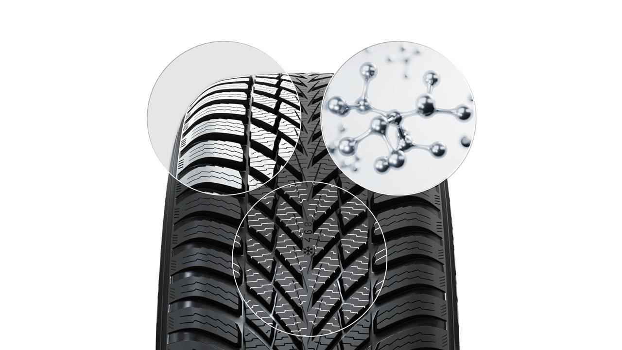 Buy Nokian T432822 at a low price in Poland!