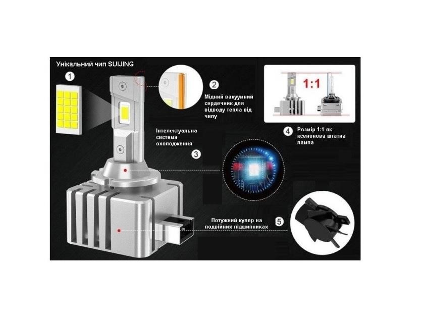 LED-Lampenset QLine Ultra D2S 65W 6000K (2шт) QLine 00-00020281