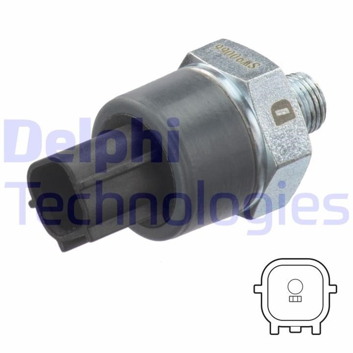 Wilmink Group WG2136603 Oil Pressure Switch WG2136603: Buy near me in Poland at 2407.PL - Good price!