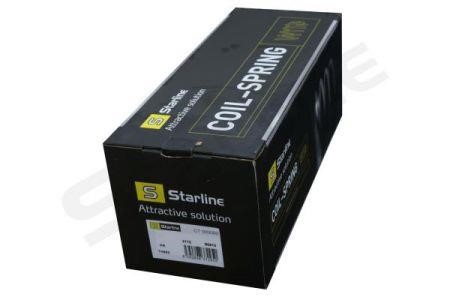 Buy StarLine PR TH682 at a low price in Poland!